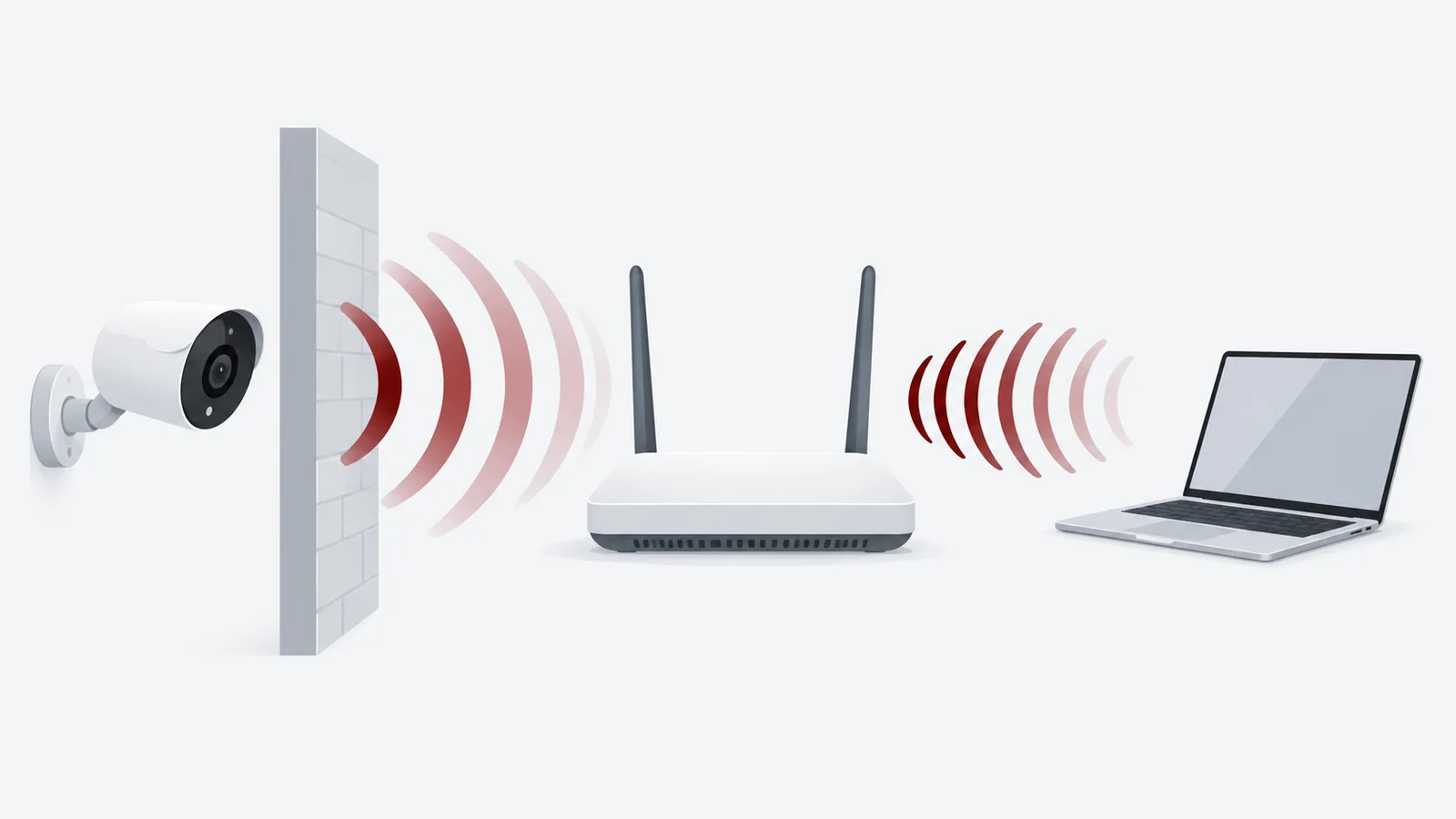 Wi-Fi camera and router with two radio wave ranges
